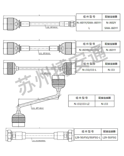 電纜組件系(xì)列